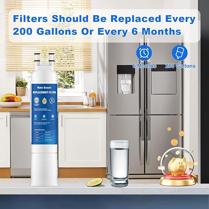 FPPWFU01 Water Filter Replacement Compatible with Frigidaire FPPWFU01, Electrolux FPPWFU01, PureAdvantage, PWF-1 FPPWFU01 PurePour Water Filter, Remove Impurities from Water (2-PCS)