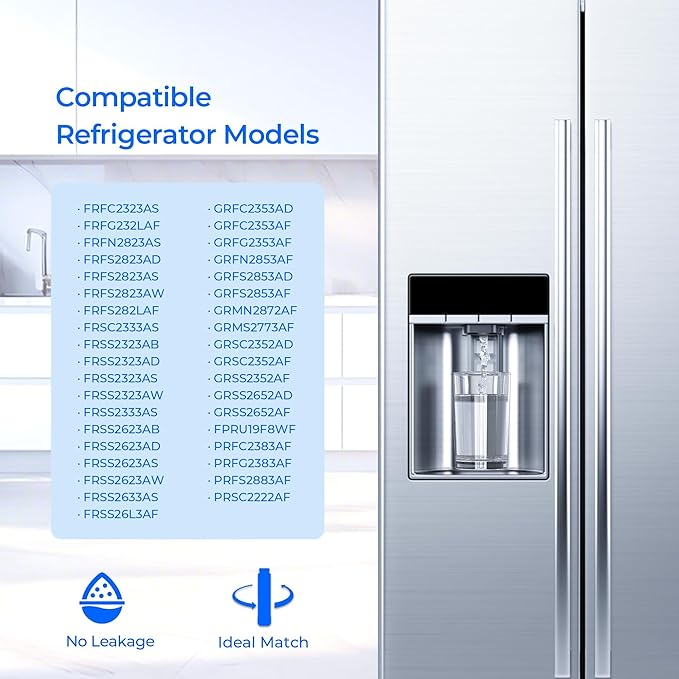 TEEHAY FPPWFU01 PurePour PWF-1 Water Filter Replacement, Compatible with Frigidaire GRFC2353AD, GRFC2353AF, GRFN2853AF, GRFS2853AD, GRFS2853AF, GRSS2652AF, GRMS2773AF, GRSC2352AD, 3 Pack