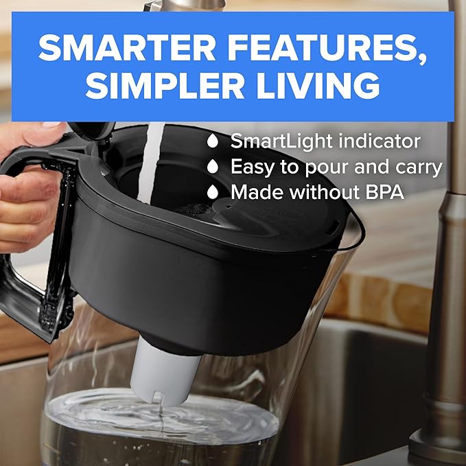 Brita Small 6 Cup Water Filter Pitcher, 1 BritaPlus Filter, Metro, Black (Package May Vary)