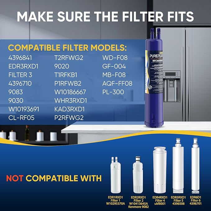 PUREPLUS Compatible with 4396841, 4396710, Everydrop® Filter 3, EDR3RXD1, 46-9083, 46-9030, 9030, 9083, Refrigerator Water Deluxe Filter, 3Pack