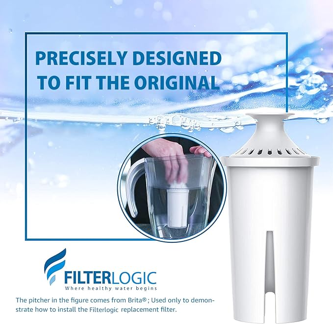 Filterlogic NSF Certified Pitcher Water Filter, Replacement for Brita® Water Filter Pitchers, Dispensers, Classic 35557, OB03, Mavea® 107007 and Amazon Basics® 10-Cup Pitcher (Pack of 3)