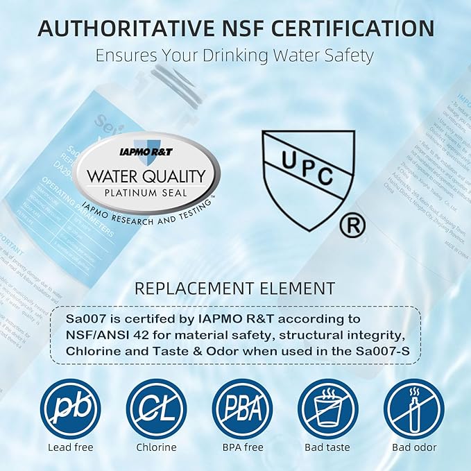 Da29-00020b Water Filter for Sam&sung Haf-cin/exp, Da97-08006a, Haf-cin, Da29-00020b-1, Rf28hmedbsr, Rf263beaesr, Rs25j500dsr, Rf263teaesg, Hdx fms-2, Da97-08006a-1, 2Pack