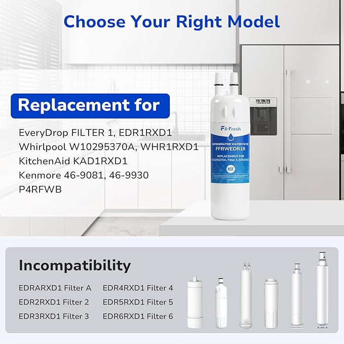 Fil-Fresh EDR1RXD1 Refrigerator Water Filter Replacement for EveryDrop® Filter 1, Whirlpool® W10295370A, WHR1RXD1, KAD1RXD1, P4RFWB, P8RFWB2L, Kenmore® 46-9081, 46-9930, Fridge Water Filter, 3 Packs