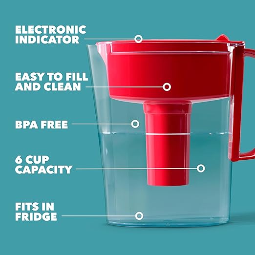Brita Water Filter Pitcher for Tap and Drinking Water with 1 Standard Filter, Lasts 2 Months, 6-Cup Capacity, BPA Free, Red