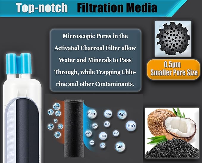 W10295370A Water Filter Replacement Compatible for Whirlpool EDR1RXD1, Everydrop Filter 1, W10295370, W10276924, WHR1RXD1, KAD1RXD1, P4RFWB, P5WB2L, P8WB2L, P8RFWB2L, 46-9930, 46-9081 (4-PACK)