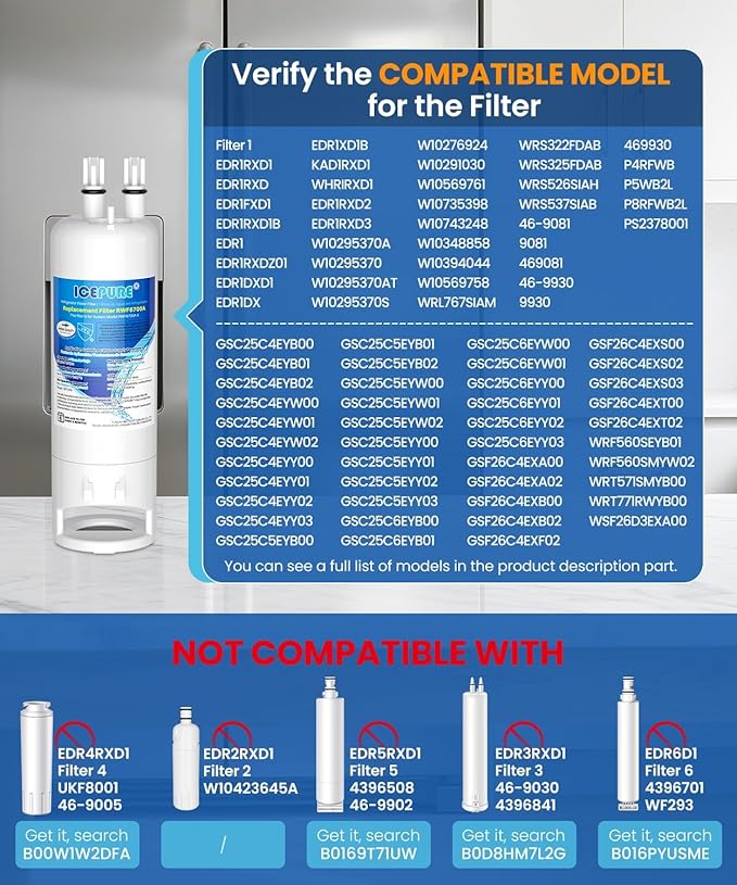ICEPURE W10295370A Refrigerator Water Filter Compatible with EDR1RXD1, EDR1RXD1B, WHR1RXD1, KAD1RXD1, 46-9081, 46-9930, P5WB2L, P8RFWB2L and W10311524 Air Filter 3 Combo