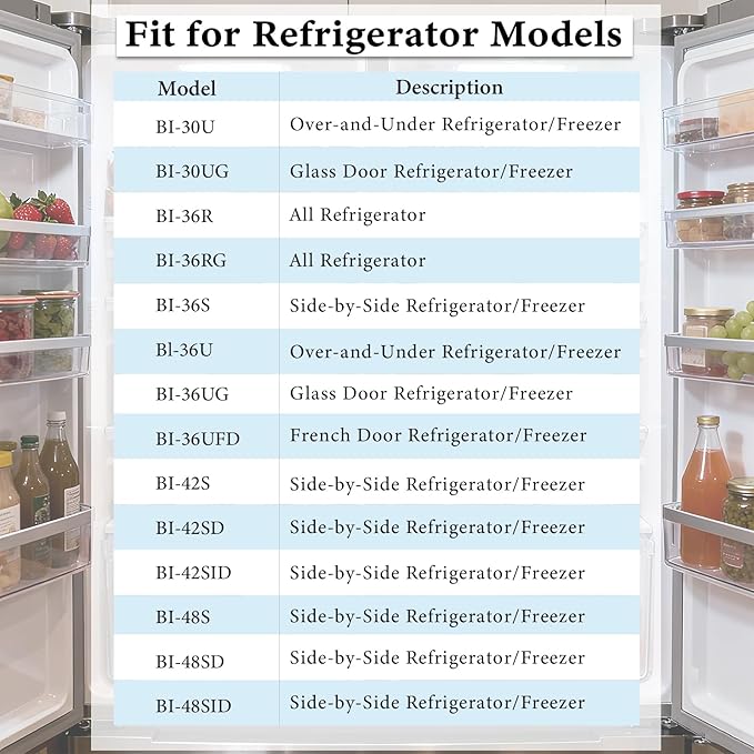 Air Filter Replacement Compatible with Sub-Zero Refrigerator Air Purification Cartridge 7042798, 7007076, 7007067, 2 Pack