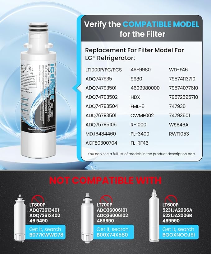 ICEPURE PLUS ADQ747935 NSF/ANSI 53 & 42 Certified Refrigerator Water Filter, Remove Lead, Replacement for LG LT1000P/PC/PCS Kenmore 9980 ADQ74793501 ADQ74793502 LMXS28626S and LT120F Air Filter 2Combo