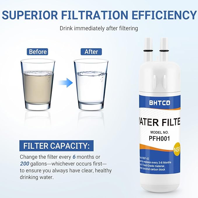 P8RFKB2L Water Filter for Kenmore Refrigerator Kitchen-Aid KRSF705HPS Ama-na ASD2575BRW01 Replacement.(2 Pcs)