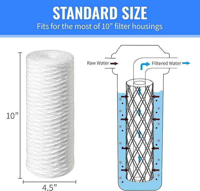 CFS – Polypropylene String Wound Water Filter Cartridges Compatible with Culligan Sediment Filter, Heavy Duty Well Water Filter Models – Whole House Replacement Filter Cartridge – 5 Micron (4 Pack)