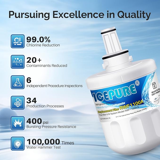 ICEPURE DA29-00003G Replacement for DA29-00003B DA29-00003A, Aqua-Pure Plus DA29-00003D DA29-00003F DA97-06317A, HAFCU1, WF289, WSS-1 WFC2201 HDX FMS-1 RWF1100A Refrigerator Water Filter 3PACK