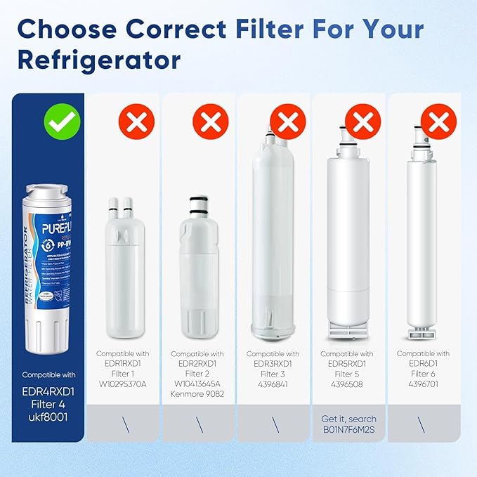 PUREPLUS UKF8001 NSF 53&42 Certified Water Filter Replacement for Maytag UKF8001P, EDR4RXD1, Everydrop Filter 4, PUR 4396395, Puriclean II, UKF8001AXX-200, UKF8001AXX-750, RWF0900A Refrigerator, 3Pack