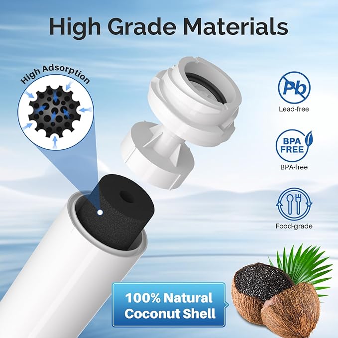 ICEPURE GSWF Water Filter Replacement Compatible with GE GSWF, Utilizes Advanced Activate Coconut Carbon Block 3 PACK
