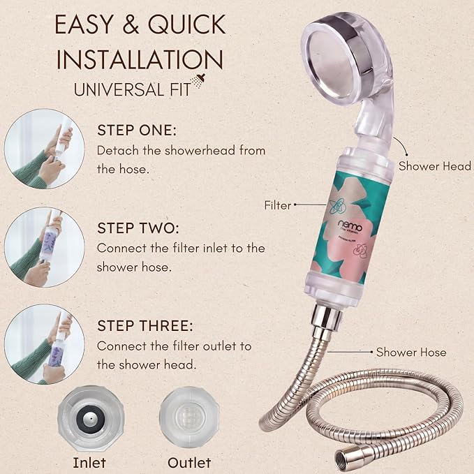 NEMOFILTER Vitamin C Shower Filter for Hard Water, Chlorine & Heavy Metal Removal, Reduces Dry Itchy Skin and Frizzy Hair, Aromatherapy Softener, Easy Install, Cherry Blossom, 150g
