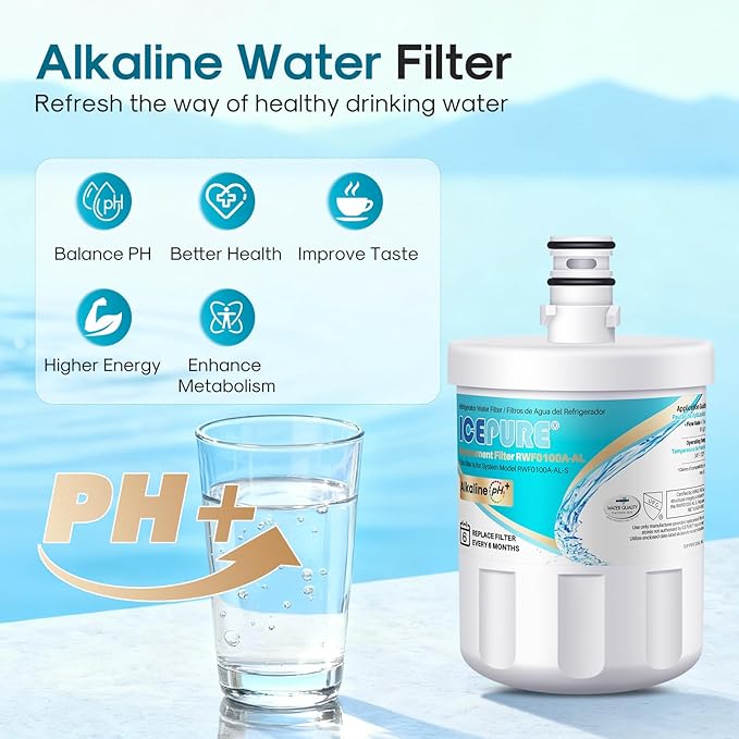 ICEPURE Alkaline 5231JA2002A Refrigerator Water Filter Replacement for LG LT500P, ADQ72910901, GEN11042FR-08, Kenmore 9890, ADQ72910907, LFX25973S, LFX25974ST, 46-9890, LSC27925ST, Enhances PH, 2Pack