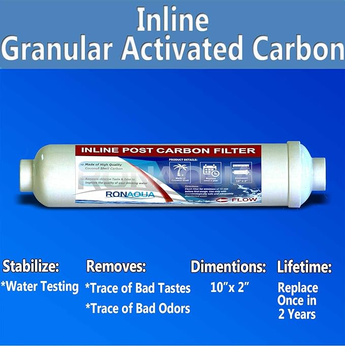 T33 Inline Coconut Grade Activated Carbon Pre/Post Membrane Filter for Taste and Odor Reduction WELL-MATCHED with AICRO, K2533JJ, FT15, IC-100A (Set of 3)