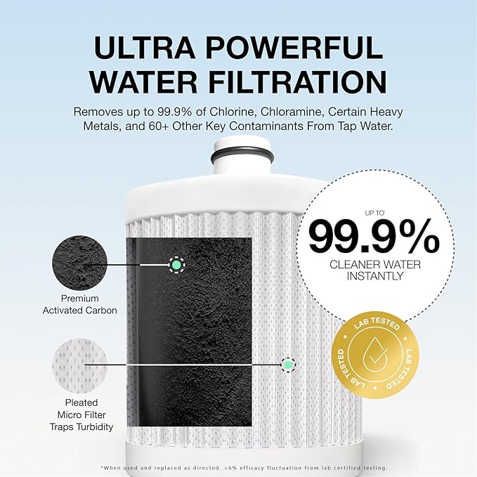 Filterbaby Signature Shower Filter for Sensitive Skin & Hair, Expert Developed,Lab Tested to Reduce up to 99% Chlorine & Chloramine,Reduce Common Water Impurities, Strong Water Flow,Easy Install,Black