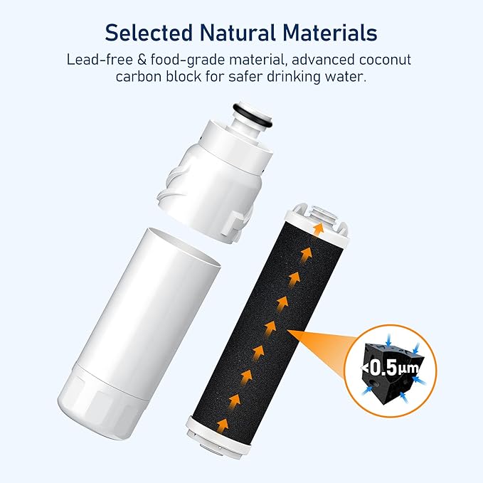 TEEHAY W10413645A Water Filter 2 Replacement, Compatible with Everydrop Filter 2, EDR2RXD1, Whirlpool WHR2RXD1, P9KB2L, P9RFKB2L, Whirlpool WRX986SIHZ, WRF757SDHZ, WRF767SDHZ, WRF736SDAM, 3 Pack