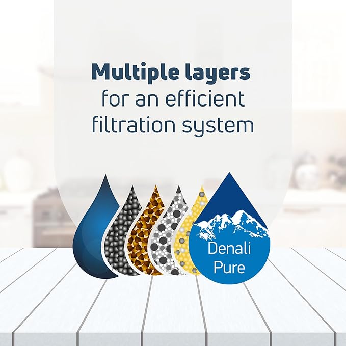 2-Pack Replacement for Samsung RS2530BSH Refrigerator Water Filter - Compatible with Samsung DA29-00003G, Samsung DA29-00003B, Samsung DA29-00003A Fridge Water Filter Cartridge