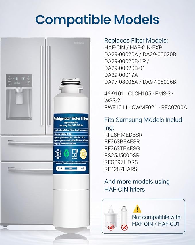 Water Filter Replacement for Samsung DA29-00020B, HAF-CIN/EXP - Compatible Water Filter, Reduces Chlorine, Odor & Sediment - Fits RF28HMEDBSR, RS25J500DSR, 3 Pack