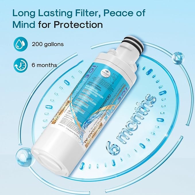 ICEPURE Alkaline LT1000PC Refrigerator Water Filter and Air Filter Replacement for LG LT1000P/PC/PCS, Kenmore 9980, ADQ74793501 ADQ74793502 ADQ747935 MDJ64844601 LMXS28626S LT1000, Enhances PH, 1Combo