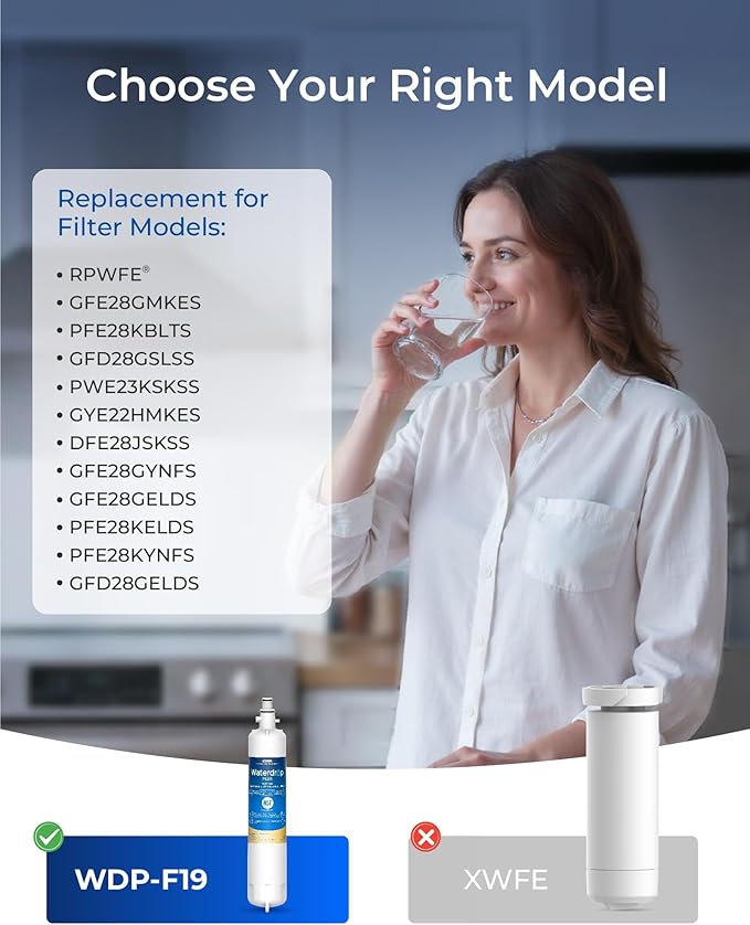 Waterdrop Plus WDP-F19C Replacement for GE® RPWFE®, RPWF (with CHIP) NSF 401 Refrigerator Water Filter, Compatible with GFE28GBLTS, GFE28GSKSS, PFE28KMKES, GFD28GYNFS, GFD28GBLTS, PWE23KYNFS