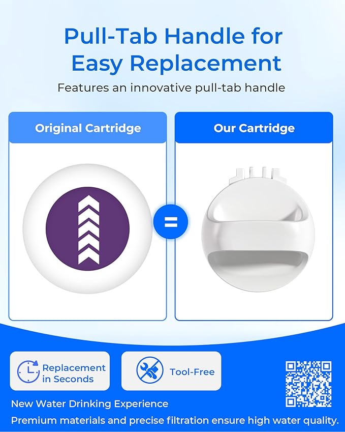 Waterdrop EDR1RXD1 Replacement for Everydrop® Filter 1, Whirlpool® W10295370A, EDR1RXD1B, P8RFWB2L, P4RFWB, WD-F38, Kenmore® 46-9081, 46-9930 Refrigerator Water Filter