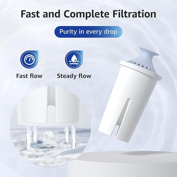 Overbest 7006-AL Alkaline Water Filter, Replacement for Brita® Filter, Brita® Pitchers and Dispensers, Classic 35557, OB03, Mavea® 107007, and Amazon Basics® 10-Cup Pitcher, 3 Pack