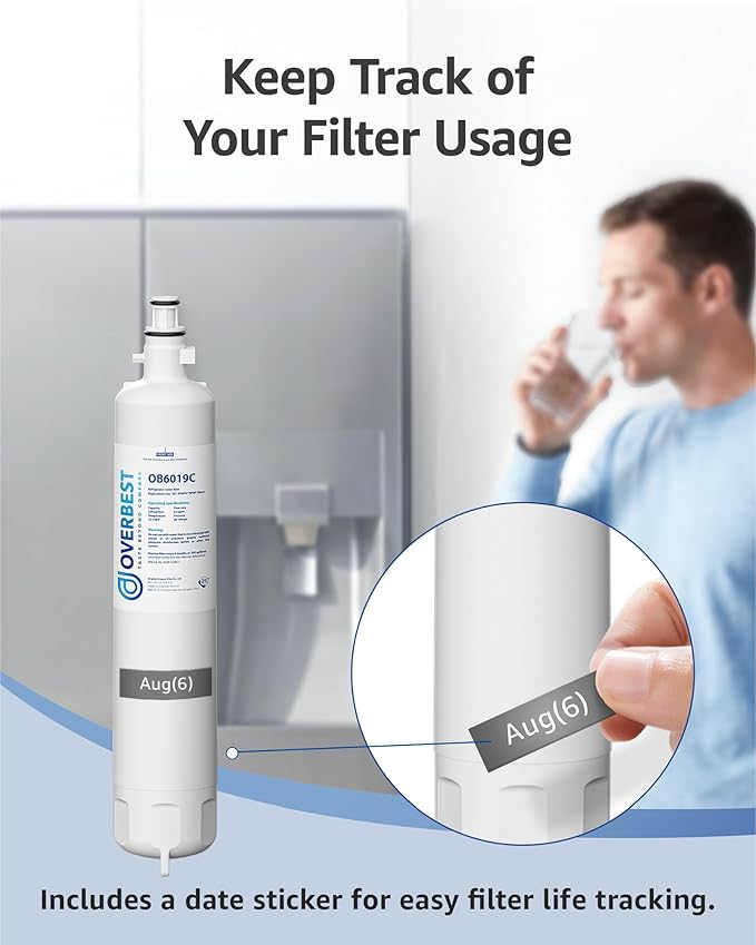 Overbest OB6019C Replacement for GE® RPWFE®, RPWF (Built-in CHIP) Refrigerator Water Filter,Compatible with GFE28GYNFS, GFE28GELDS, 2 Filters