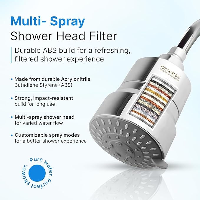 High Pressure Hard Water Shower Head Filter with Replaceable Cartridge, 20 Stage Water Softener Showerhead to Remove Chlorine and Fluoride, 5 Spray Modes for Hair and Skin Protection