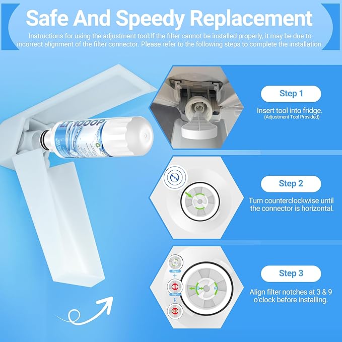ADQ747935 LT1000P Water Filter for LG - Replacement LT1000P/PC/PCS, LFXS26973S, LMXS28626S, LMWS27626S, LFXS28596S, ADQ74793501 and LT120F Air Filter, 3 Combo | by PANDEELS