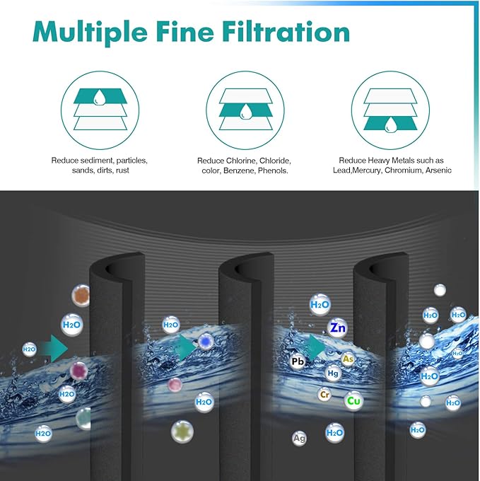 ICEPURE PLUS 46-9690 NSF/ANSI 53 Certified Replacement for LG LT700P ADQ36006101, Kenmore Elite 9690 ADQ36006102, LFX28979ST, RWF1200A, LFX25978ST, LFXS30766S Refrigerator Water Filter,2PACK