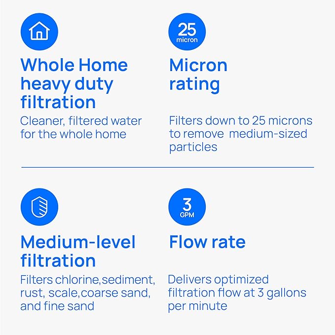 Culligan Whole House Water Filter for Sediment - 25 Micron RFC-BBSA 10”x4.5” Long Lasting Water Filter Replacement Compatible with FXHTC,W50PEHD,GXWH40L,GXWH35F,GNWH38S,WFHD13001,(Pack of 3)