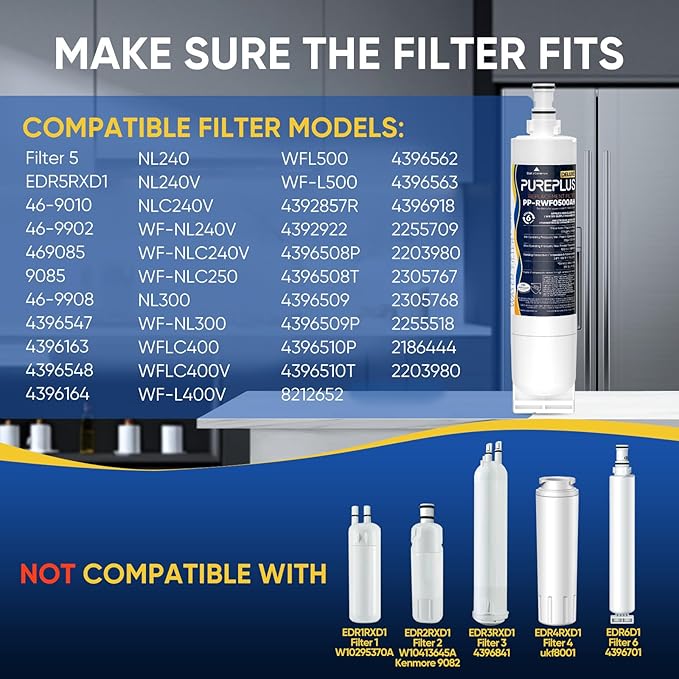 PUREPLUS 4396508 NSF 401 & 473 & 53 & 42 Certified Refrigerator Water Filter, Replacement for EDR5RXD1, EveryDrop Filter 5, 4396510, 4392857,Kenmore 46-9010,9085,LC400V,WF-NLC240V,RFC0500A,WF285,2Pack