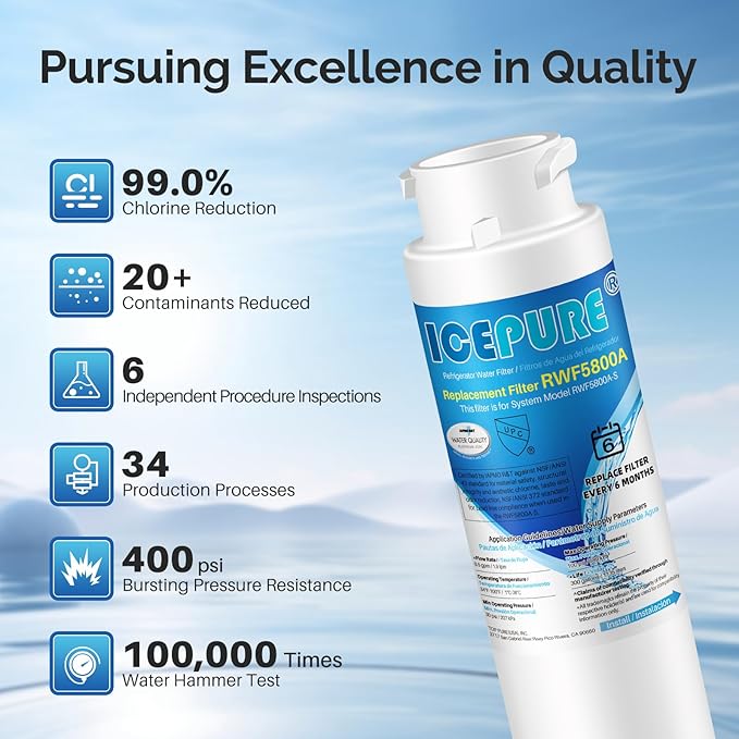 ICEPURE Replacement for Frigidaire EPTWFU01 EWF02, Pure Source Ultra II, RWF5800A, PureSource Ultra 2, SCWFTCTO, GP006, EPTWFUO1, MR022, JO22, BO022, TH-01, DE022, 1007 Refrigerator Water Filter 3PACK