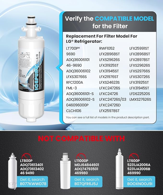 ICEPURE PLUS ADQ36006101 NSF/ANSI 53 & 42 Certified Refrigerator Water Filter, Remove Lead, Replacement for LG LT700P, Kenmore Elite 9690 469690 CLCH106 ADQ36006102 FML-3 and LT120F Air Filter, 2Combo