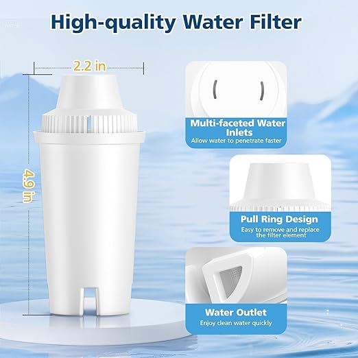 6 Pack Replacement for Brita® Water Filter Pitchers and Dispensers, BPA-Free & NSF Certified, Classic OB03, Mavea® 107007 35557, Metro, Everyday, UltraMax, 1 Year Filter Supply