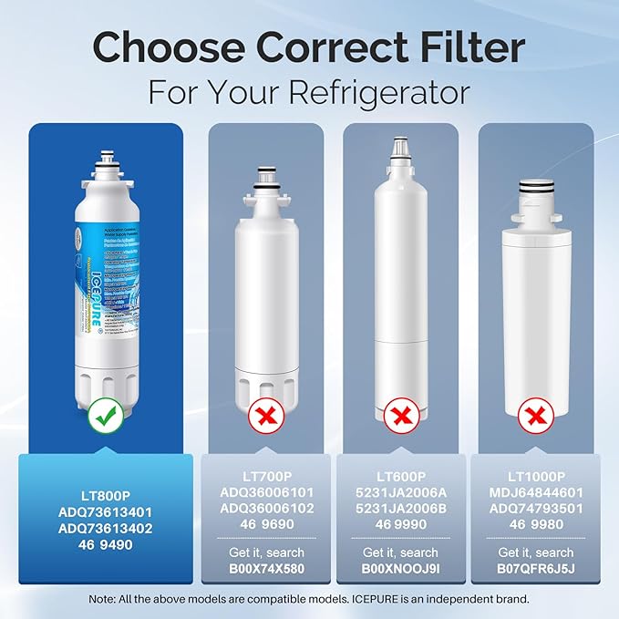 ICEPURE ADQ73613401 Refrigerator Water Filter Replacement for LG LT800P, Kenmore 9490, 46-9490, ADQ73613403, ADQ73613402, LSXS26326S, LSXS26366S, LMXC23746S, LMXC23746D, LMXS30776S, RWF3500A, 5PACK