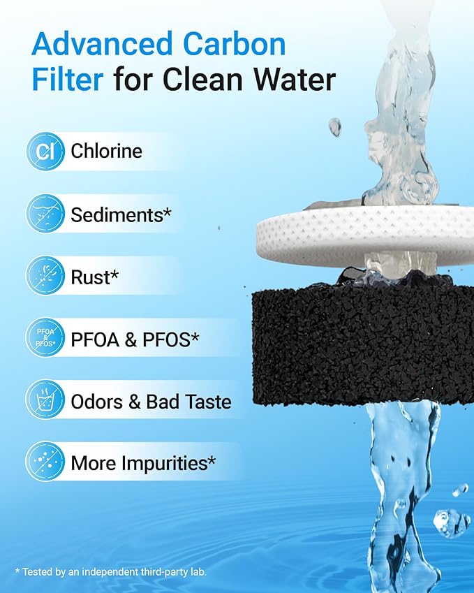 EcoAqua EFF-6013A Replacement Filter, Compatible with GE MWF SmartWater, MWFA, MWFP, GWF, GWFA, 46-9991, HDX FMG-1, WFC1201, GSE25GSHECSS, PC75009, RWF1060 Refrigerator Water Filter, 3 Pack
