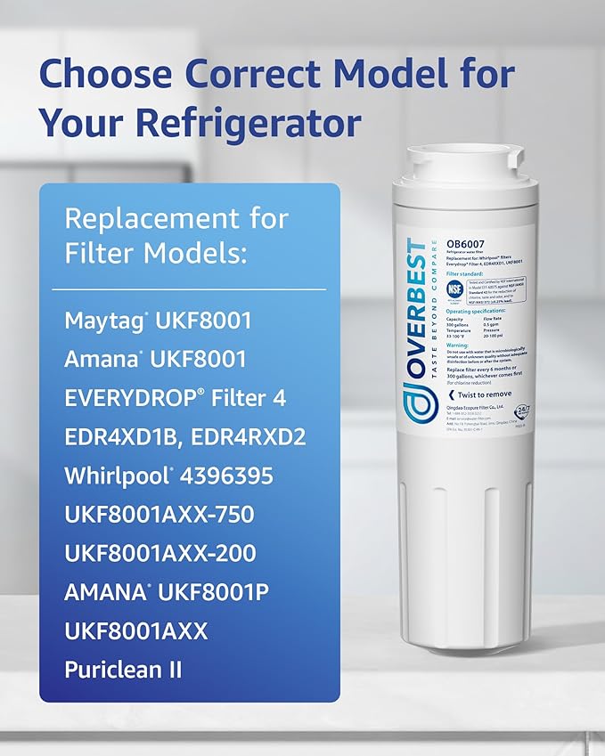 Overbest UKF8001 Replacement for EveryDrop by Whirlpool Refrigerator Water Filter 4, EDR4RXD1