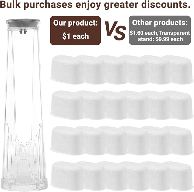 Tall Handle Water Filter Starter Kit, 2.0 Water Reservoir Replacement Coffee Machine Filters, Compatible with K-Classic, K-Select,with Side Reservoir Filter Holder and 24 Replacement Water Filters