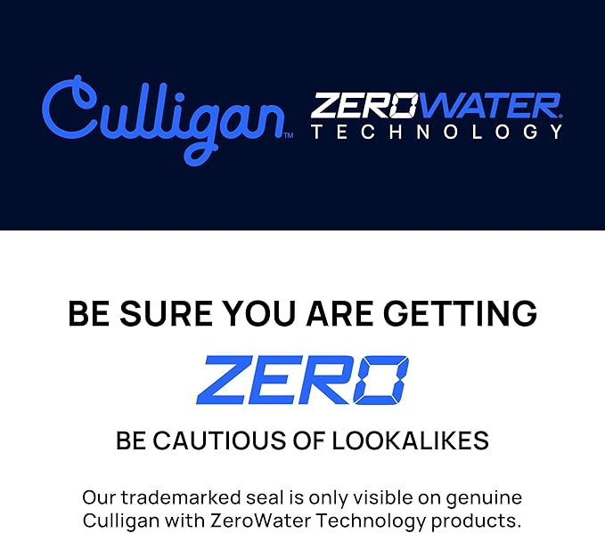 Culligan with ZeroWater Technology Replacement Filter 6-Pack, 5-Stage Advanced Water Filter – IAPMO Certified to Reduce Lead, Total PFAS (Forever Chemicals), Mercury, Fluoride, and Chlorine