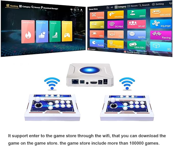 [39800 Games in 1] Pandora Box 3D Arcade Game Machine, Double Wireless Joystick Arcade Console, WiFi Function to Add Game Online,Compatible PC & Projector & TV