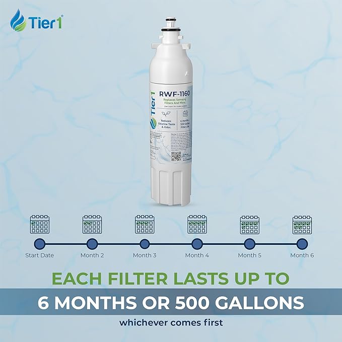 Tier1 RWF1160 ADQ73613401 Refrigerator Water Filter | Replacement for LG LT800P, 46-9490, fl-rf20 Fridge Filter - Up to 24 Months | Easy Install | Odor Control | Great Tasting Water (4-pk)