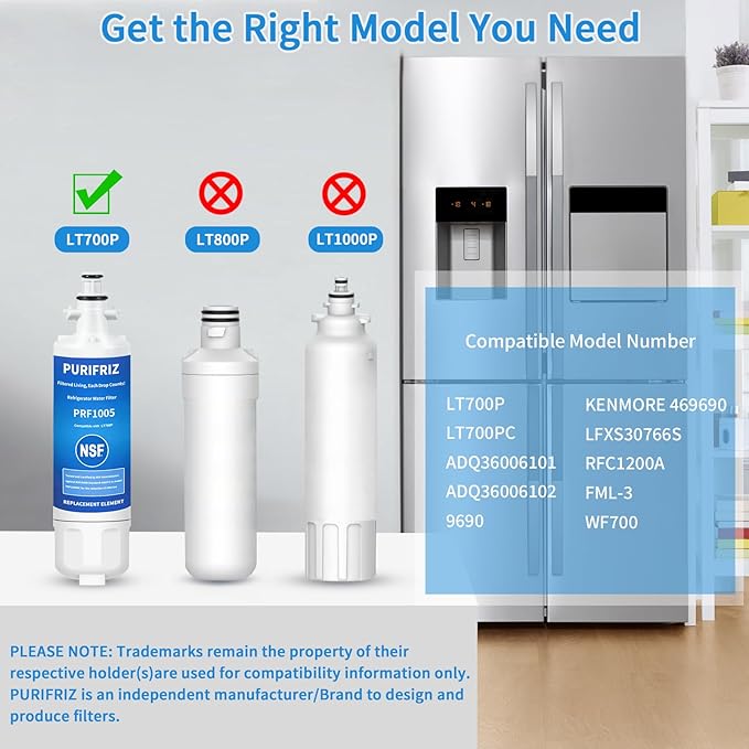 ADQ36006101 Refrigerator Water Filter Compatible with LG LT700P, Kenmore 9690, 469690, ADQ36006102, ADQ36006101, LFXS30766S, RFC1200A,WSL-3, FML-3, 6 Month / 300 Gallon, 3 Pack