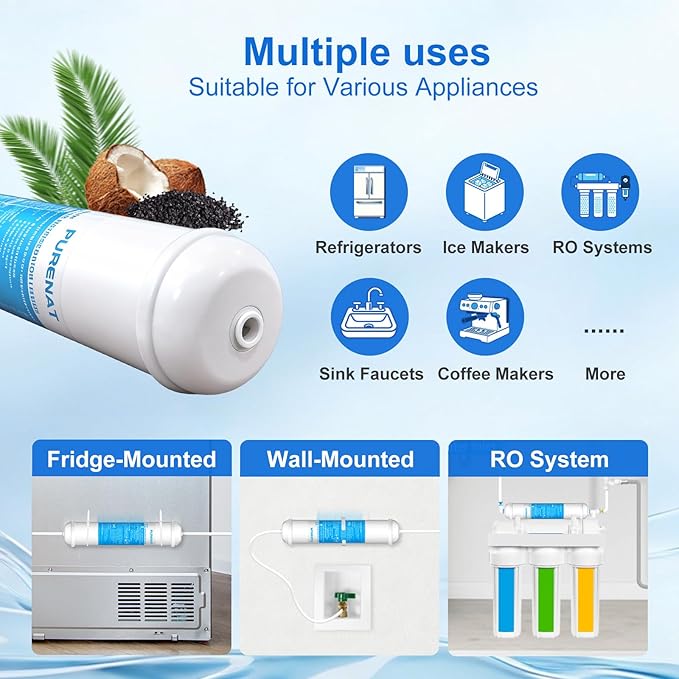 Inline Water Filter for Refrigerator and Ice Maker(2 Pack),1/4" Push Connect Post Carbon Filter Replacement for Reverse Osmosis Water System