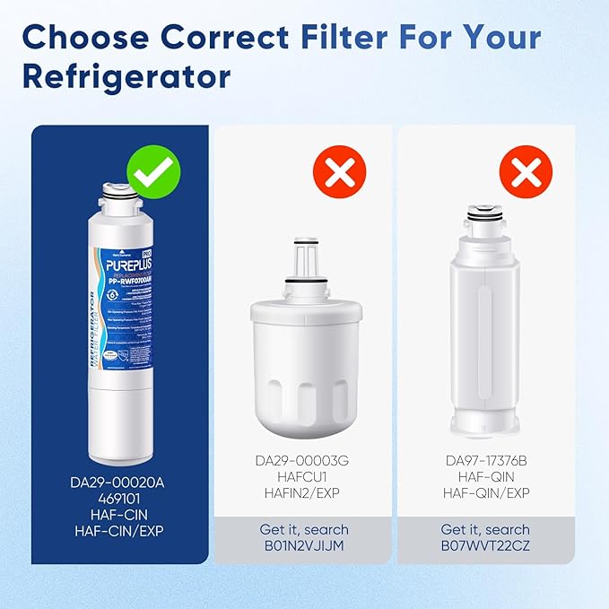 PUREPLUS DA29-00020B NSF/ANSI 53&42 Certified Replacement for SAMSUNG Fridge RF28HFEDTSR, RF263BEAESG, RF263BEAESR AA, HAF-CIN/EXP, RF28HMEDBSR/AA, RWF0700A Refrigerator Water Filter, 3PACK