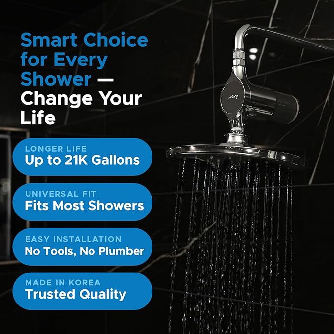 ACF Shower Filter for Hard Water, NSF Certified, 21000 Gallon Life