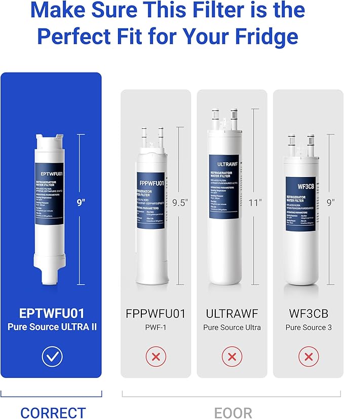 Replacement for Frigidaire EPTWFU01, EWF02, Pure Source Ultra II, 012505454226, 4562222, PACK of 1