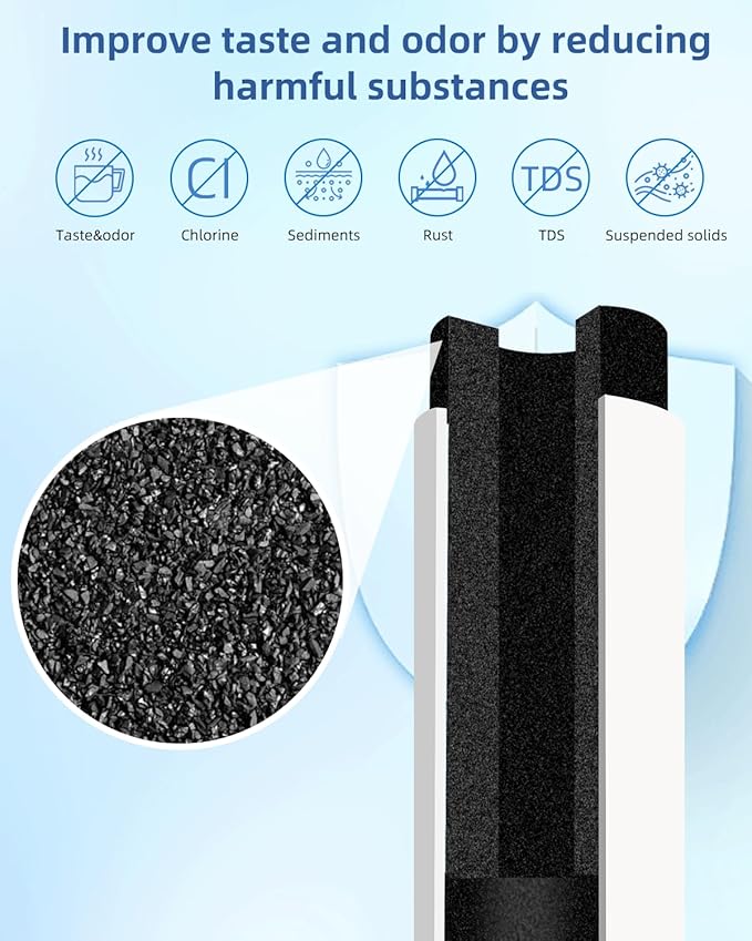 Edr3rxd1 Water Filter Replacement For Everydrop Filter 3, 4396841, Compatible With Whirlpool Ice and Water Fridge Filter 3, whr3rxd1, kad3rxd1, 9083, 9030, 460-9083, WD-F08, SE003, 3 Pack SETFEEL